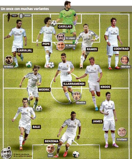 的身体朝向 的身体朝向