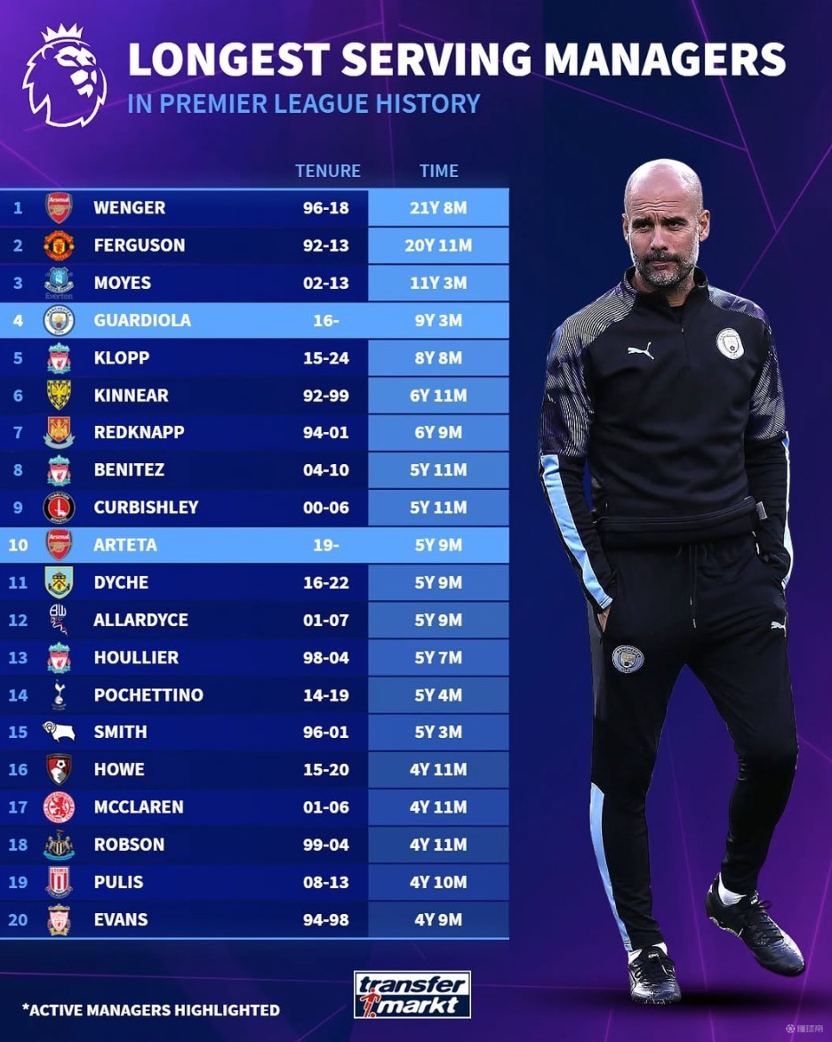 禁区二点跟 禁区二点跟